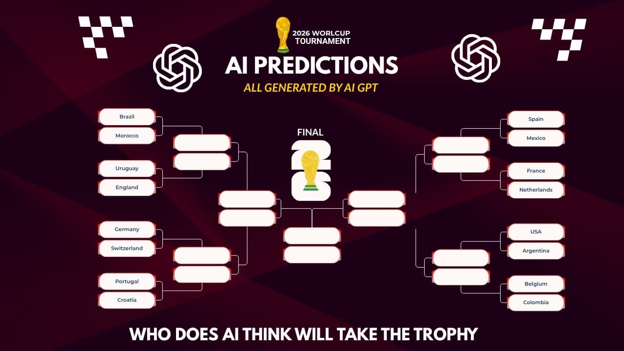 I Let AI Simulate the World Cup... And it Shocked Me🤯