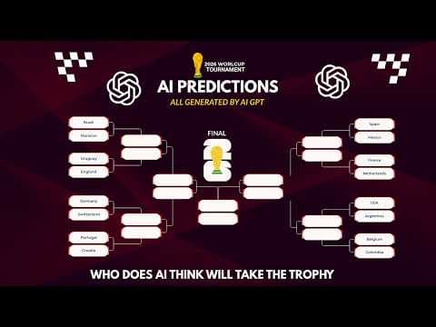 I Let AI Simulate the World Cup... And it Shocked Meπ€―